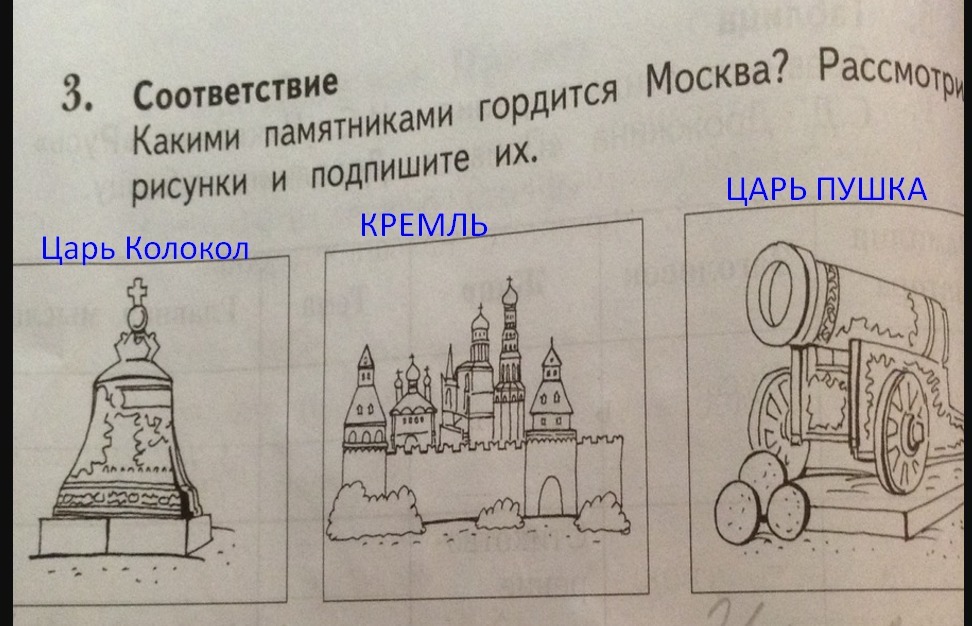 Достопримечательности москвы рисунок 4 класс