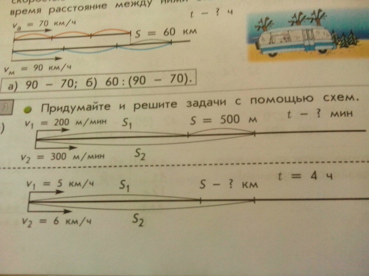 Решение задачи с помощью схемы. Придумайте задачи с помощью схем 175 м/мини 100м/мин. Придумайте и решите задачу с помощью схемы 210 с ответами 5 класс. Придумайте вопрос и решите его. Придумай и решите задачи с помощью схемы 67 км/ч.