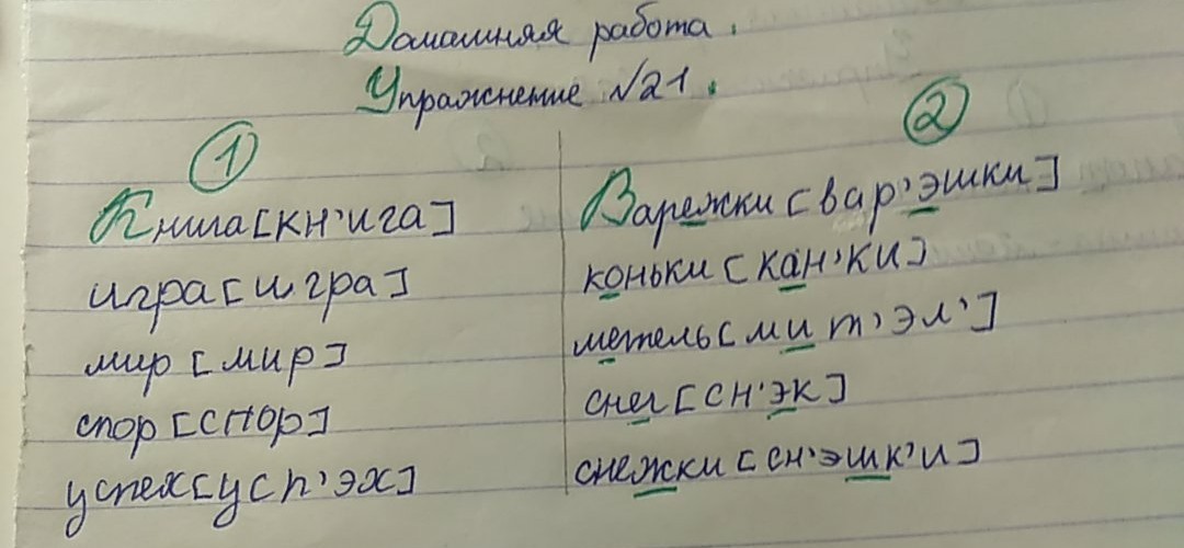 Прочитай слова сначала. Слова которые пишутся по произношению. Прочитайте выпиши сначала слова которые пишутся по произношению. Транскрипция слова коньки варежки. Варежки игра книга коньки метель мир снег снежки спор успех.