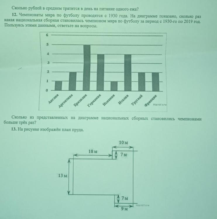 На рисунке изображен план пруда сколько кубометров воды понадобится чтобы заполнить этот пруд на 1м2