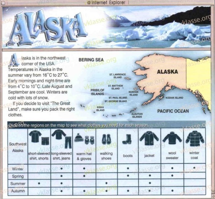Про аляску на английском