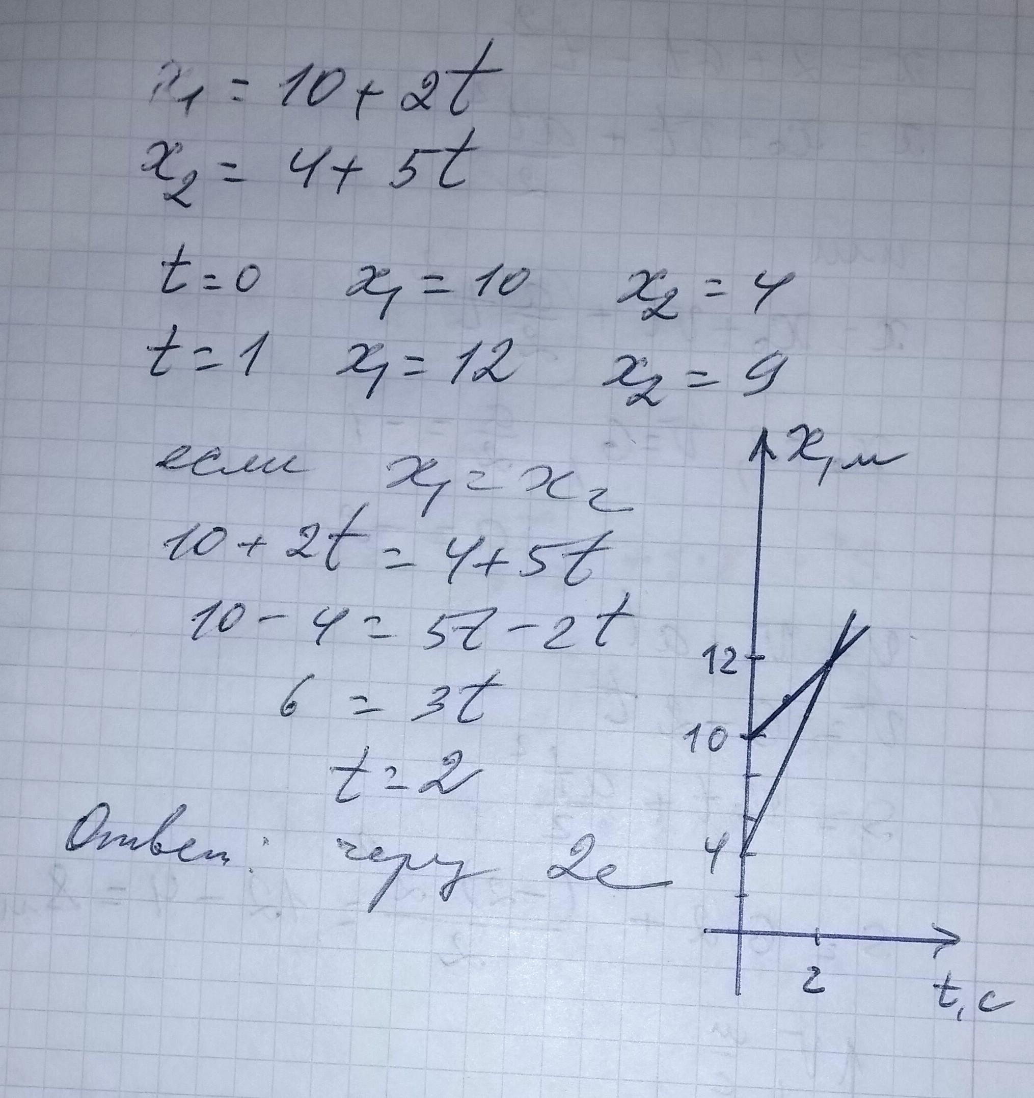 Х 2t. По оси ох движутся две точки первая по закону х1 10+2t вторая. По оси ох движутся две точки первая по закону х1 2+2t. Закону х= - 10 - 2t. По оси x движутся две точки первая по закону x1 10+2t x2 4+5t.