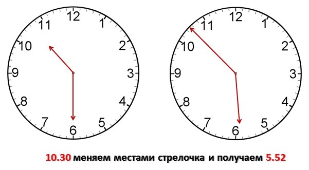 Половина 11. Часы половина одиннадцатого. Пол одиннадцатого на часах. Часы показывают половину. Часы пол 11.