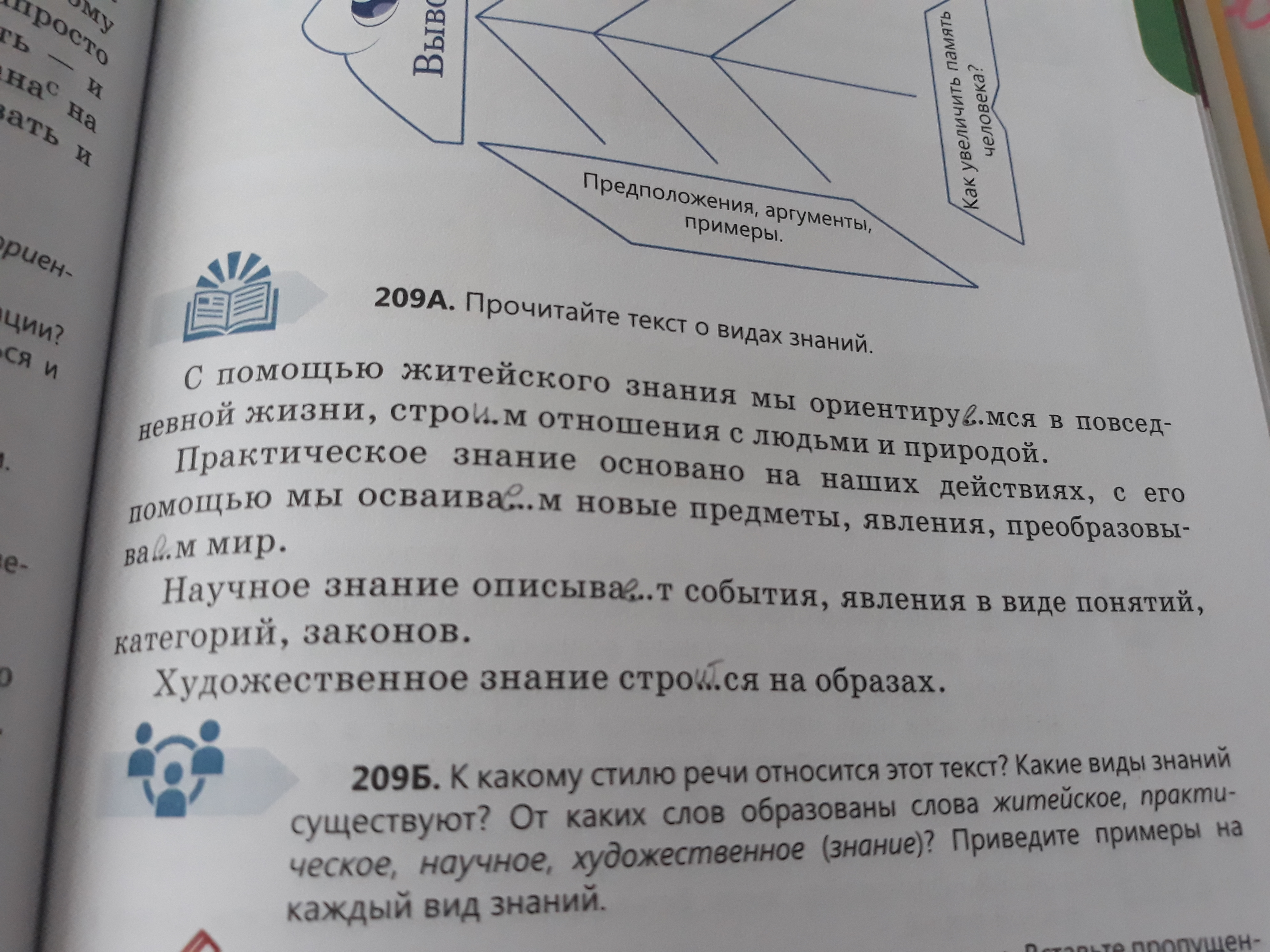 Прочитайте текст существует легенда. Прочитайте текст какие формы тела существуют. Слова обыденных знаний.