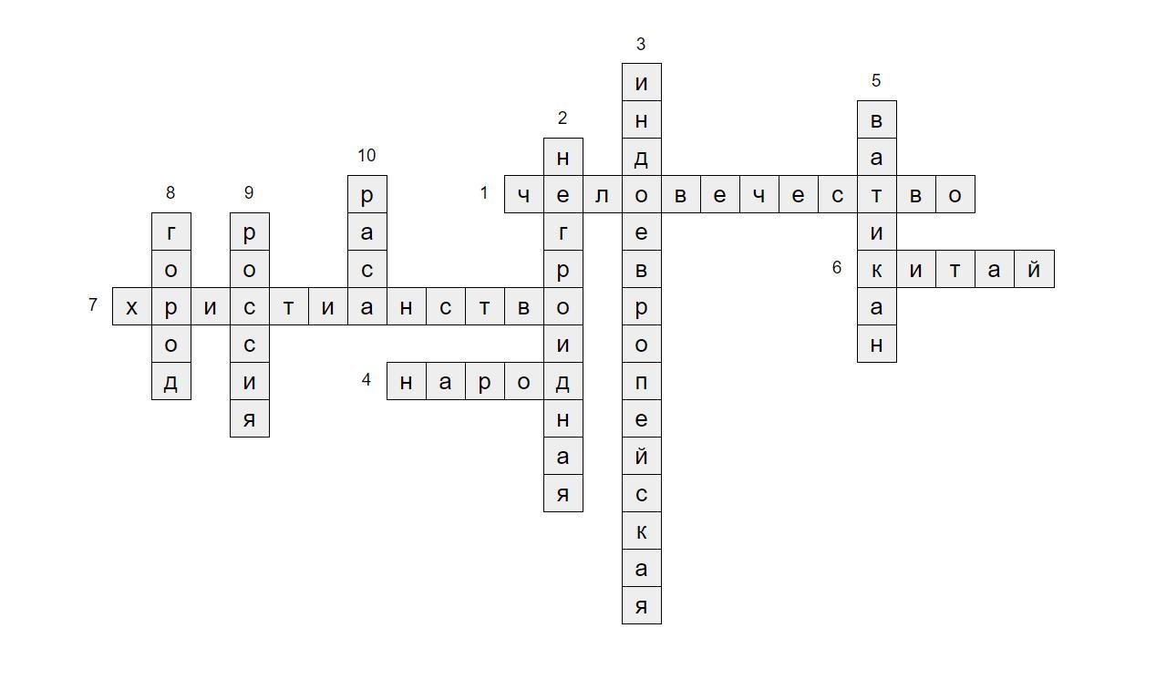 Кроссворд на тему население земли. Кроссворд по населению РФ.