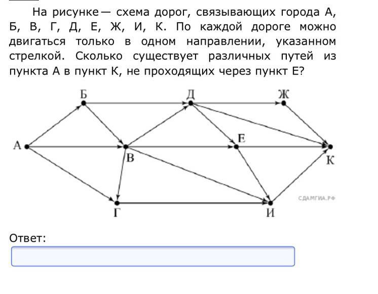 На рисунке схема дорог по каждой дороге можно двигаться только в одном направлении указанном