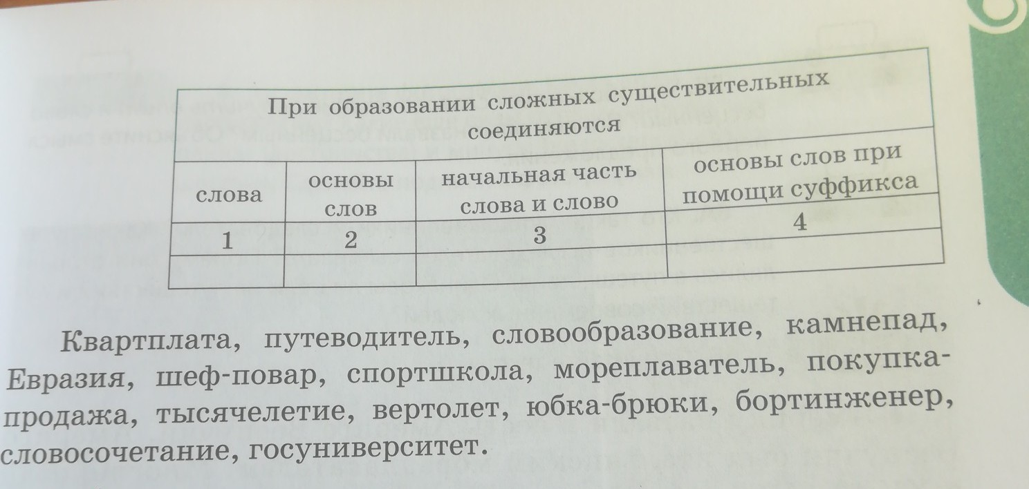 замените словосочетание печная труба построенное на основе согласование