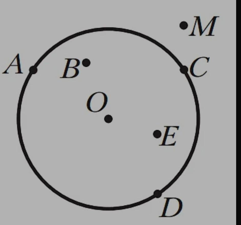Какие точки принадлежат окружности с центром о