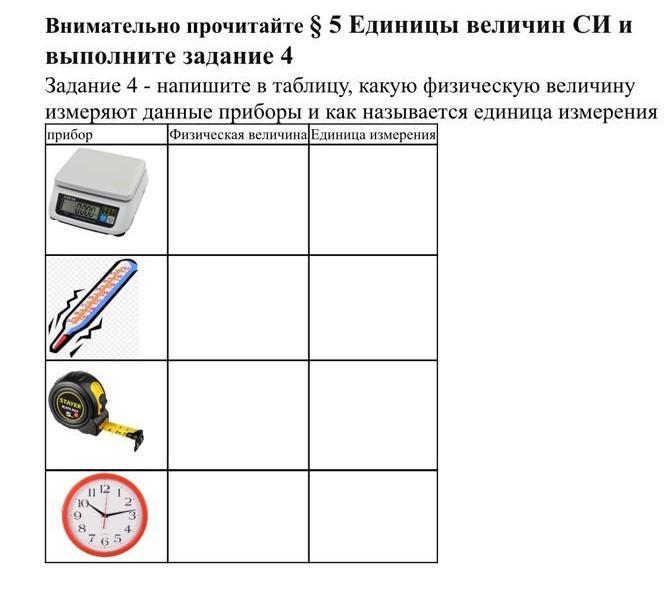 При изготовлении 6 одинаковых измерительных приборов