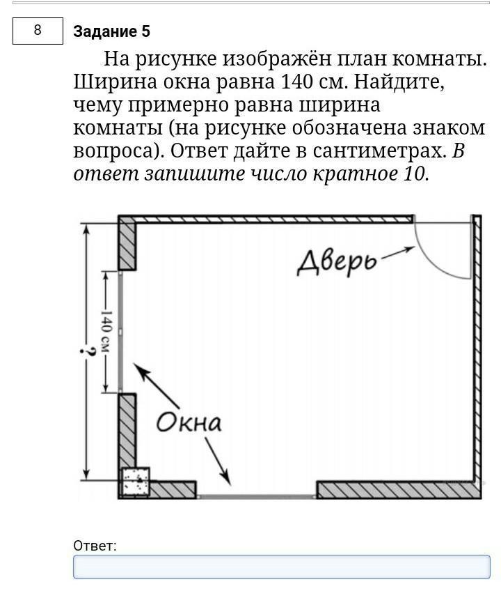 На рисунке изображен план комнаты ширина окна 140 см найдите