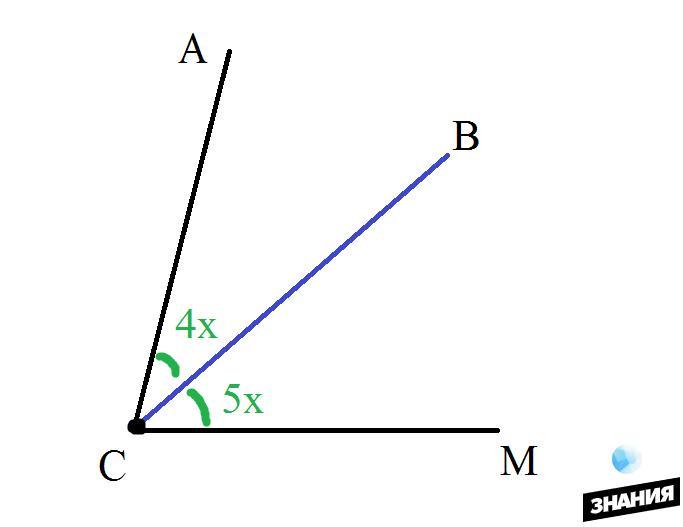 Отношение углов 5 4. Угол ACM:угол BCM 1 2. Какие лучи являются сторонами угла АСМ.