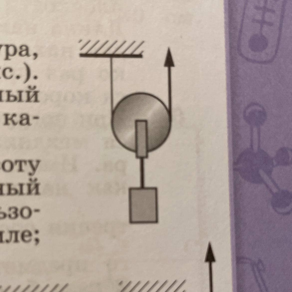 Подумай в какой из систем неподвижных блоков изображенных на рисунках надо приложить меньшую силу