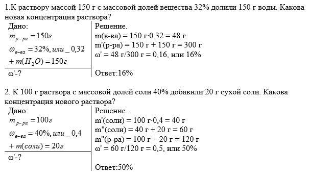 Какова нова нова нова