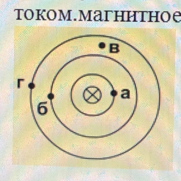 На рисунке показана картина магнитных линий прямого тока в какой точке магнитное поле самое сильное