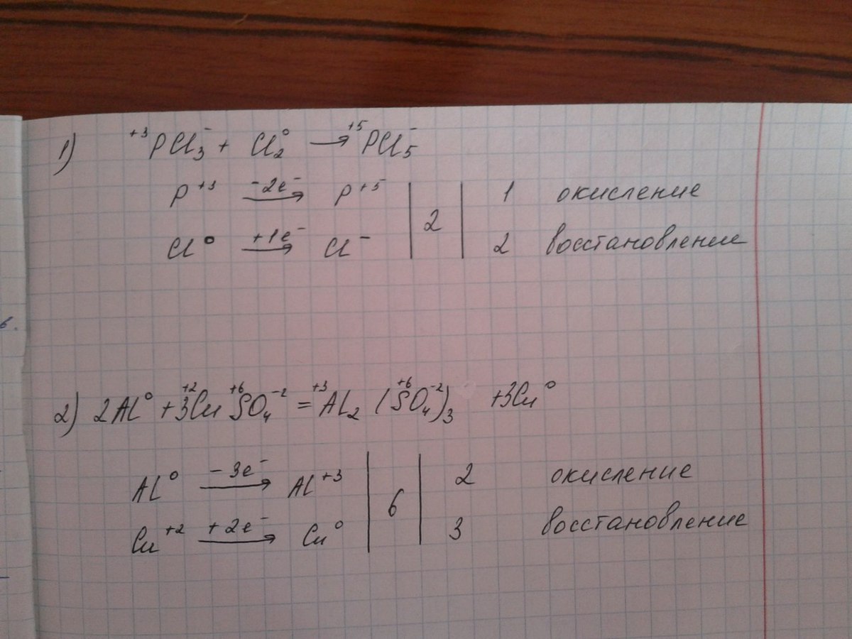 Уравняйте схему методом электронного баланса al s al2s3