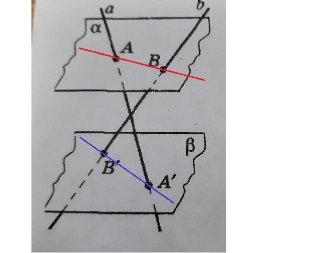 Параллельные плоскости изображены на рисунке