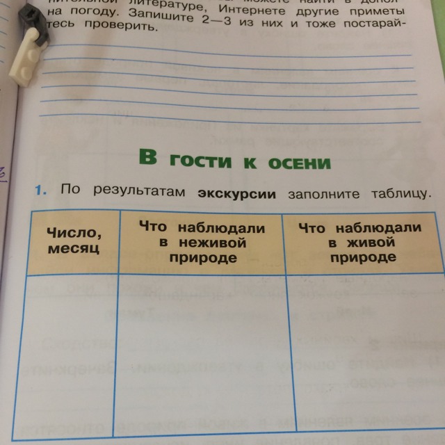 План описания страны 3 класс окружающий мир рабочая тетрадь финляндия