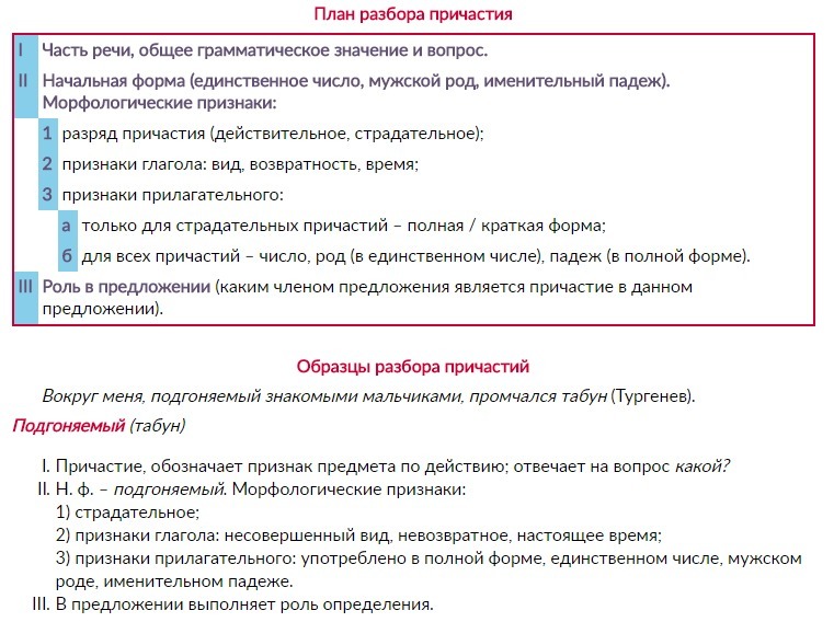 Коля рисовал поля которые были убраны в конце августа убраны морфологический разбор