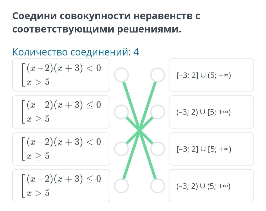 Совокупность неравенств