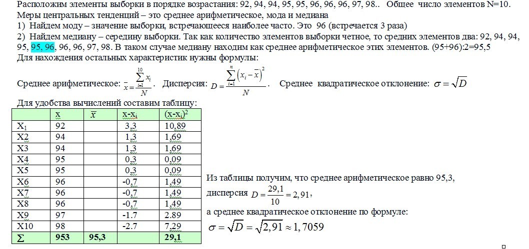 Среднее отклонение выборки. Среднее квадратичное отклонение роста таблица. Среднее квадратичное отклонение роста детей таблица. Мода, Медиана, среднее квадратическое отклонение.. Измерение роста детей младшей группы представлено выборкой 92 96.