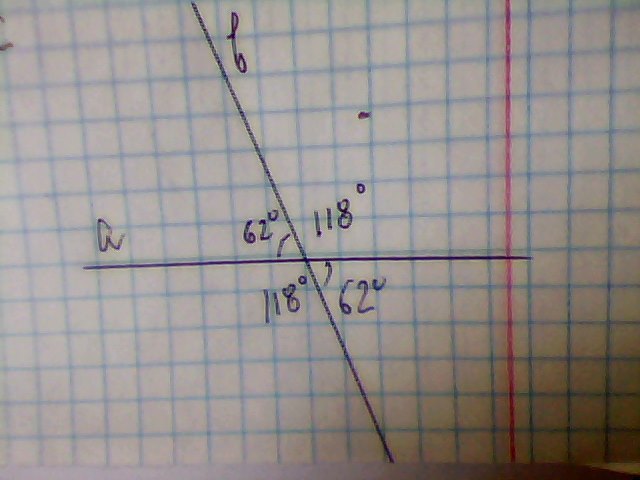 Один из углов не превышает 60 градусов. Начерти 2 прямые которые при пересечении образуют прямой угол. Построй 2 прямые которые при пересечении образуют прямой угол. Угол 1= 62 градуса, угол 2=. Угол 1 равен 62 градуса.