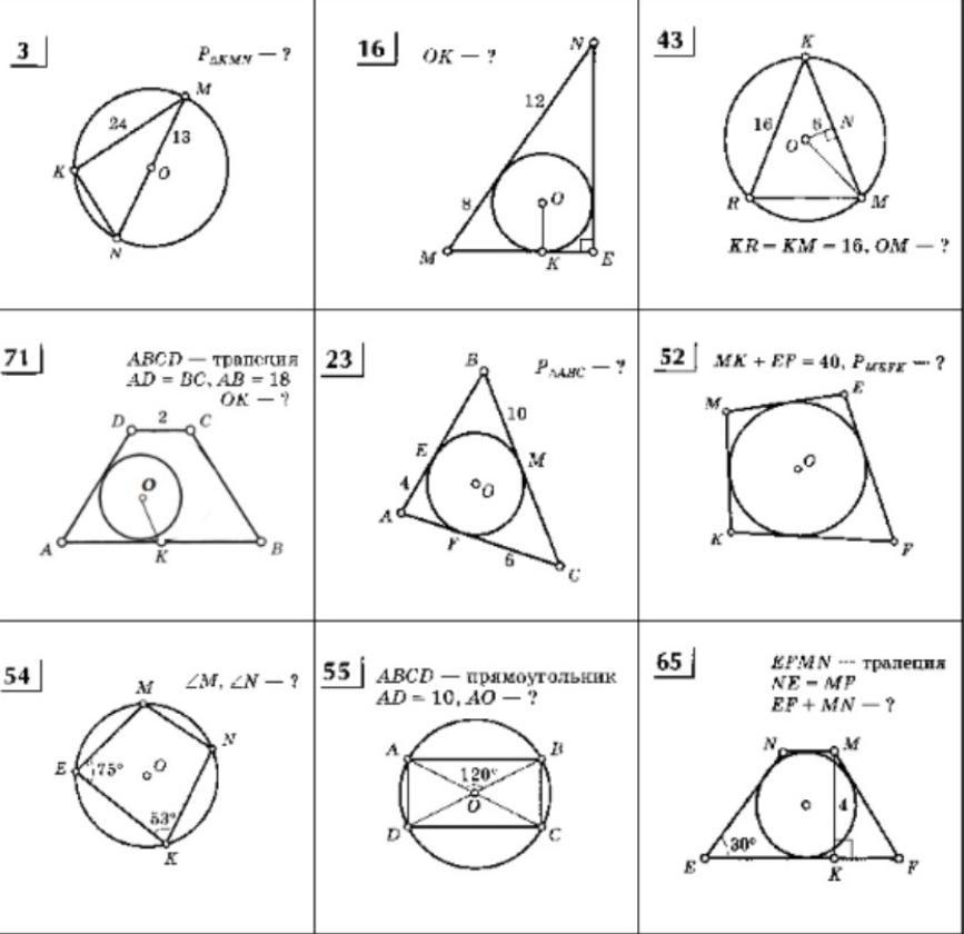 Задачи на тему окружность 8 класс геометрия. Задачи на описанную окружность 8 класс. Вписанная окружность в треугольник задачи на готовых чертежах. Окружность вписанная в треугольник задачи. Задачи на вписанную и описанную окружность 8 класс.