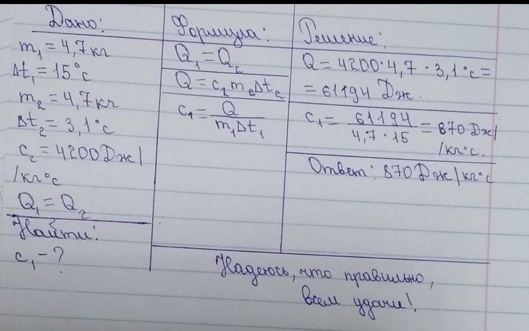 Кирпич массой 4. На нагревание кирпича массой 4 кг на 63 градуса затрачено. Для нагревания кирпича массой 4 2 кг. На нагревание кирпича массой 4 кг. Для нагревания кирпича массой 5.2 кг.