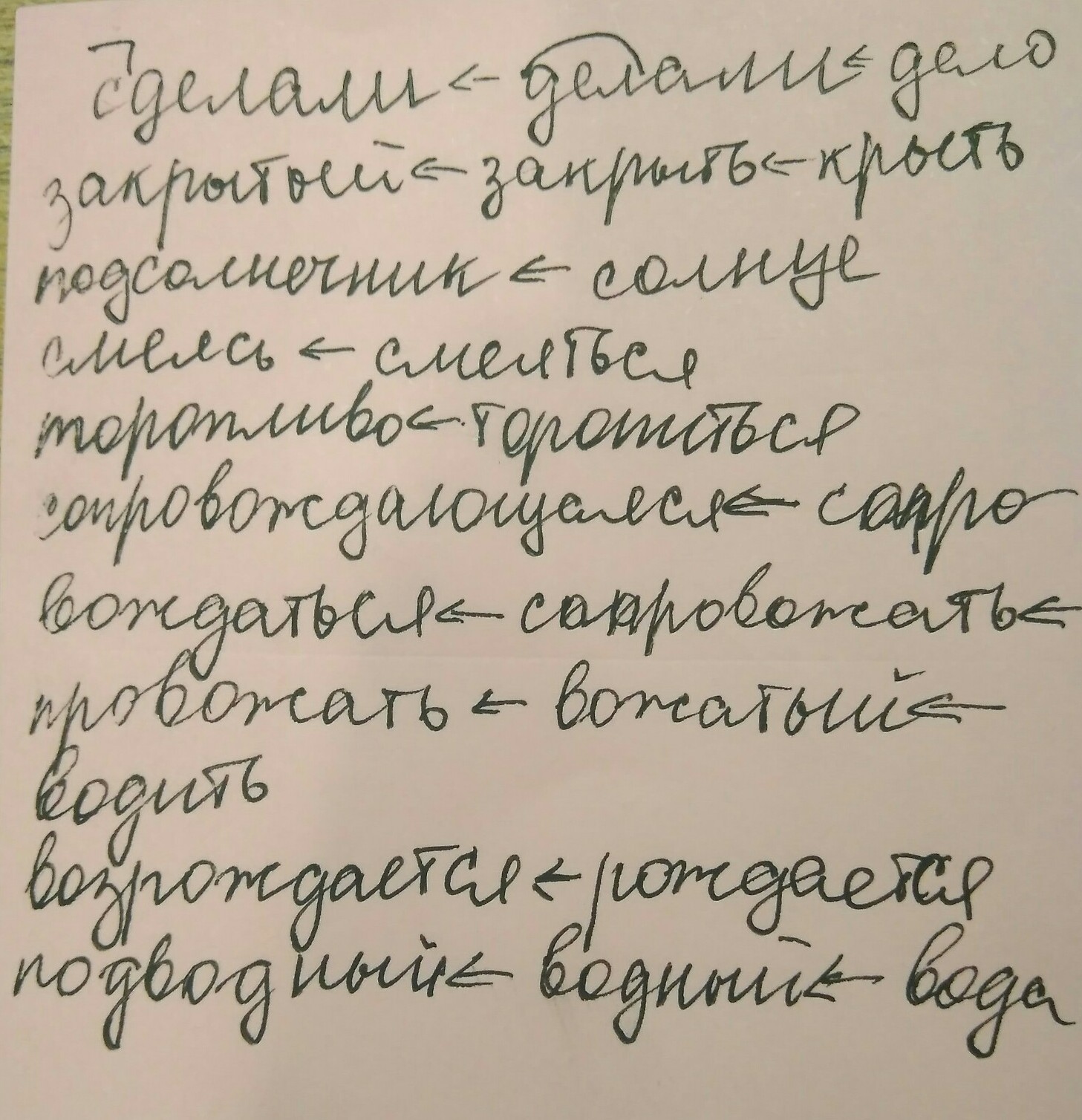 Сделай словообразовательный разбор диван кровать невнимание сантехник