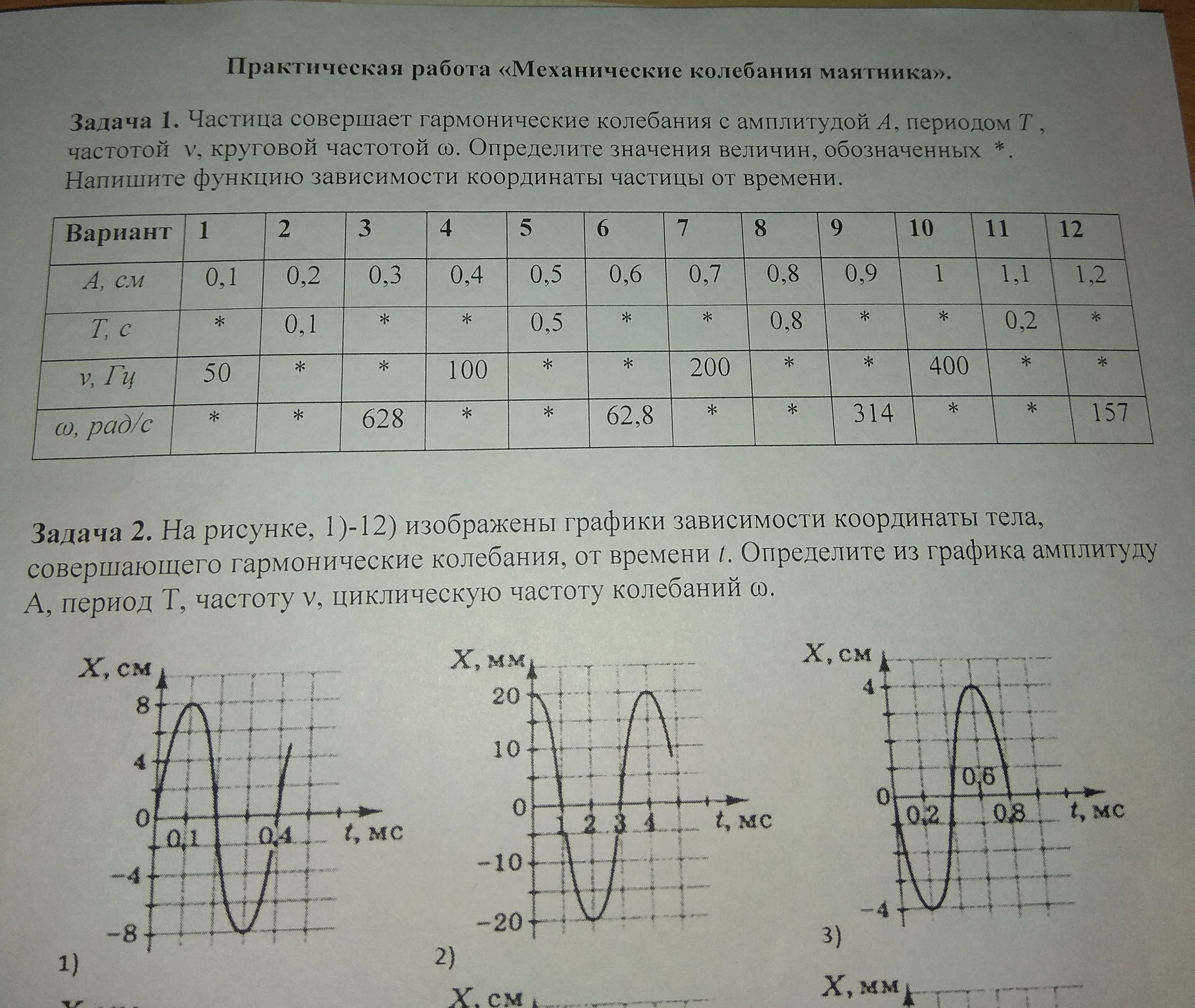 Совершает гармонические колебания с амплитудой. Частица совершает гармонические колебания с амплитудой хм. Функция зависимости координаты частицы от времени. Частица совершает гармонические колебания по закону. Функция для зависимости координаты от времени.