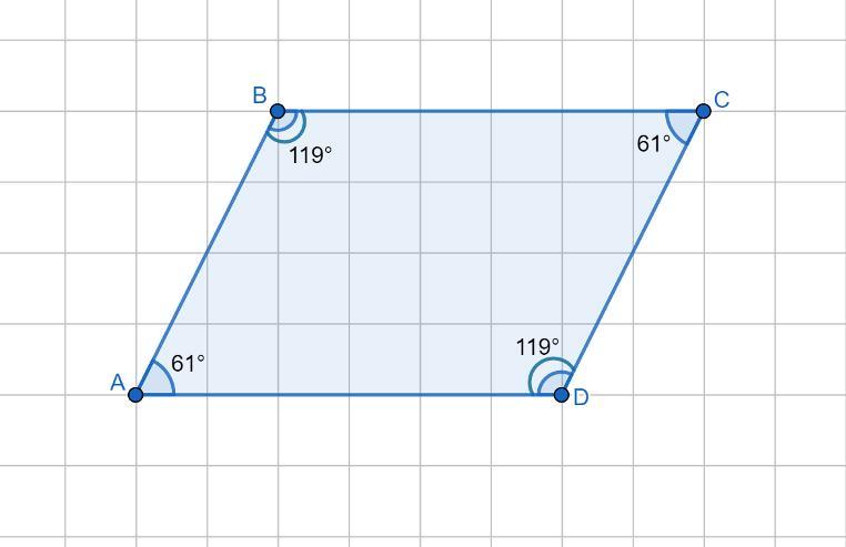 Угол 61 градус. Угол параллелограмма АВСД. Величина угла параллелограмма. Угол ABCD. Параллелограмм градусы.