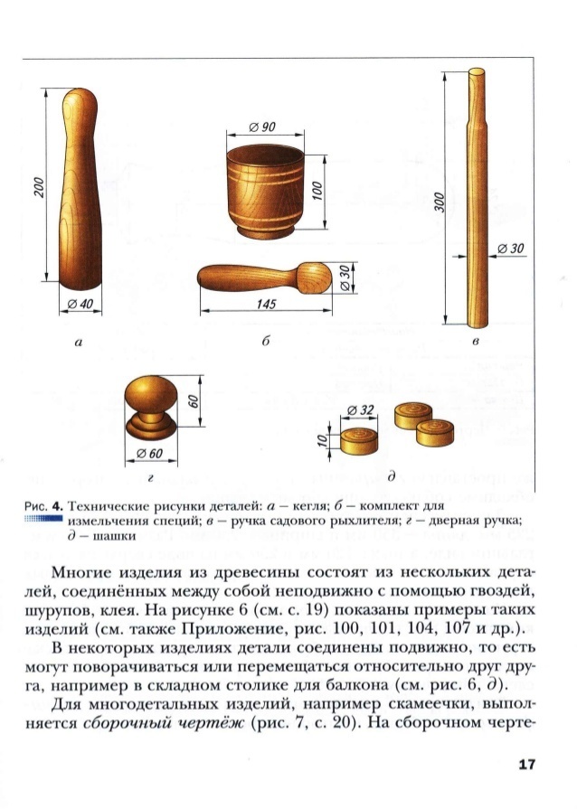 Творческий проект по технологии 6 класс для мальчиков кухонный набор