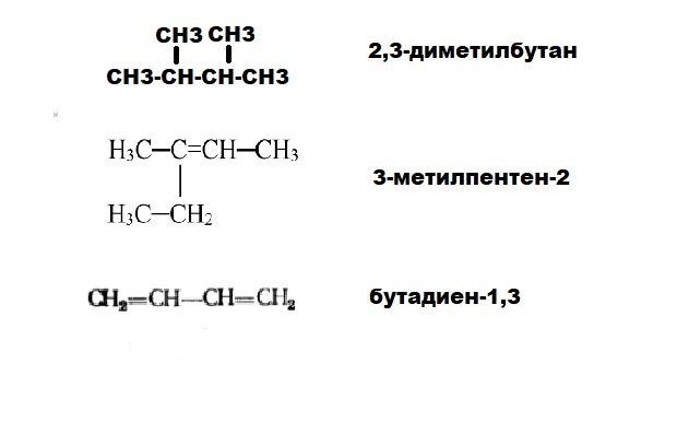 2 3 диметилбутан br2. Структурная формула 2 3 диметилбутан 3. 2 Метилпентен формула. Хлорирование 2 2 диметилбутана. 3 Метилпентен 2 структурная формула.