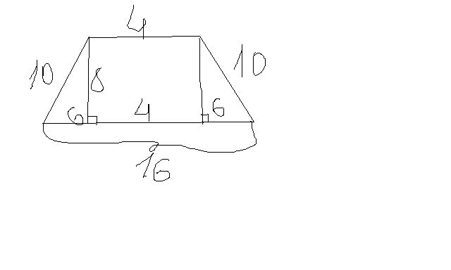 Основания трапеции 4 и 16