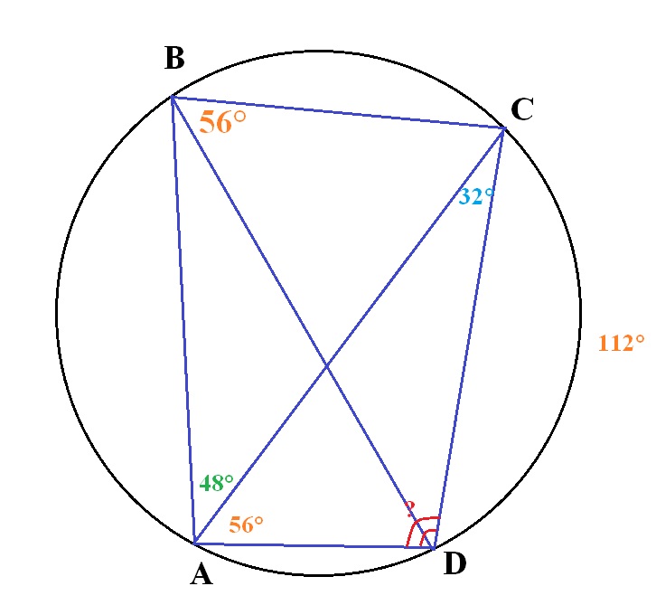 Найдите углы четырехугольника авсд вписанного в окружность