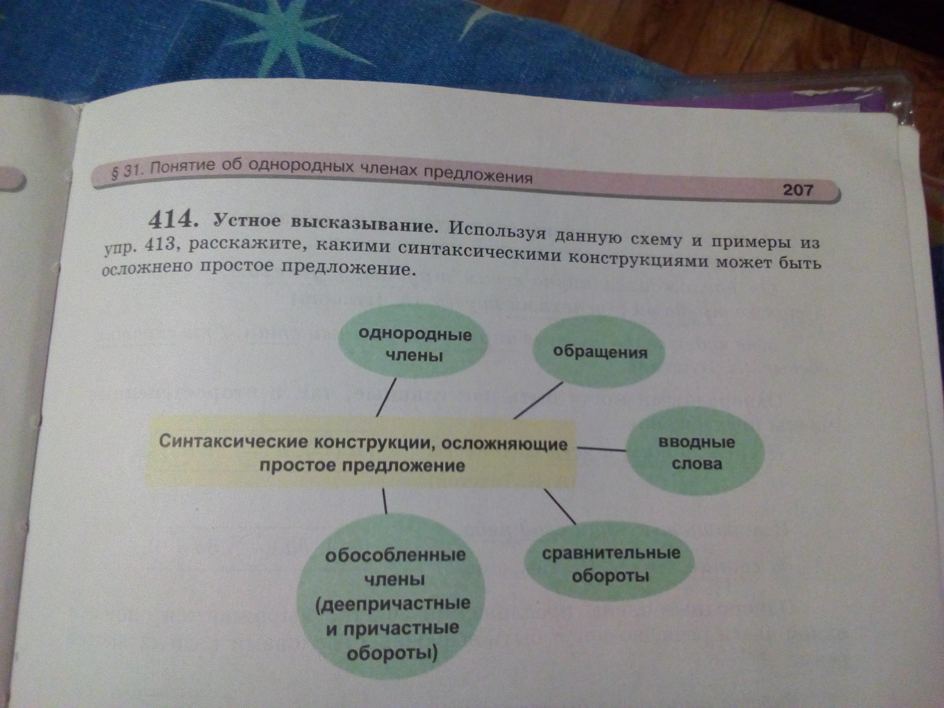 русский язык тесты 11 класс обособленные члены фото 103