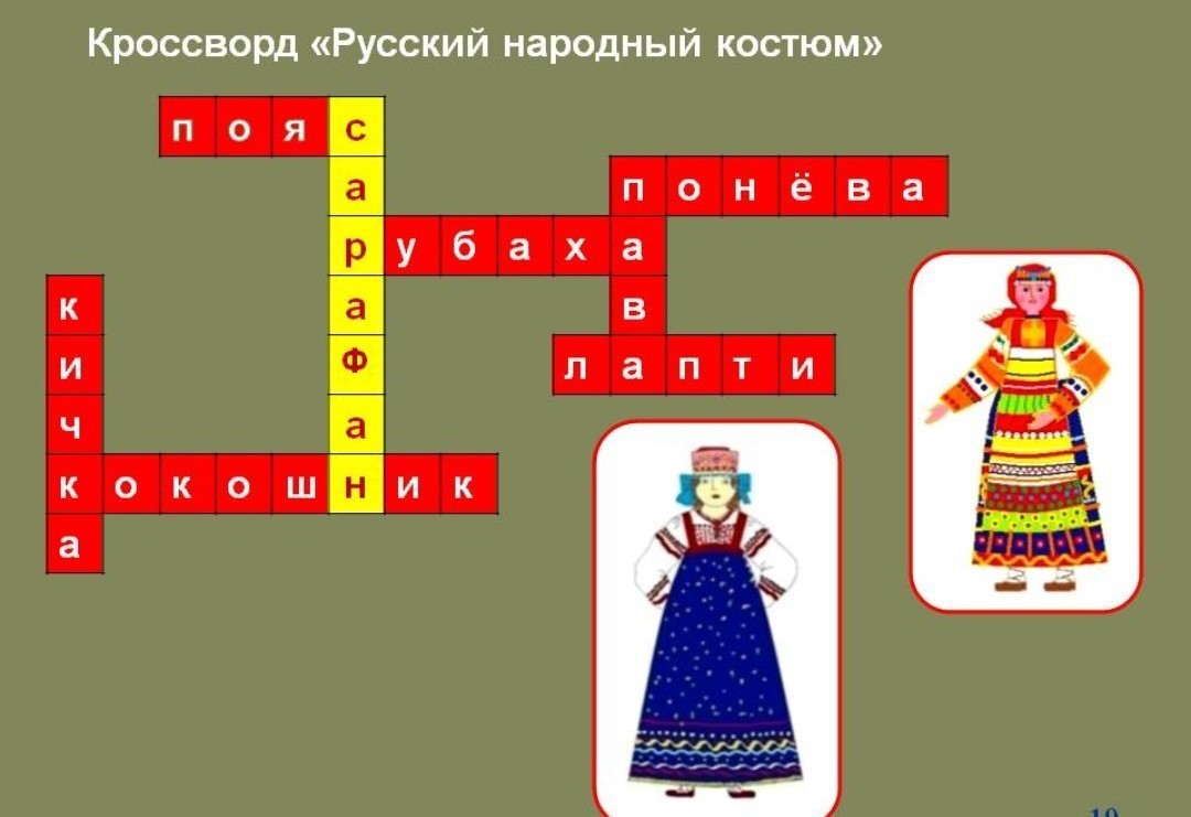 Русские народные кроссворды. Кроссворд русский народный костюм. Кроссворд по теме русский народный костюм. Игра для детей по теме русский народный костюм. Кроссворд на тему русский народный костюм.