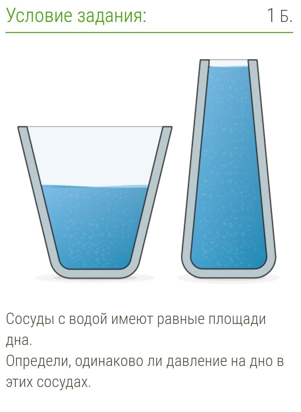Сосуды с водой решение. Сосуд с водой. Площадь дна сосуда. Сосуды с водой имеют одинаковые площади дна. Сосуды с водой имеют равные площади.