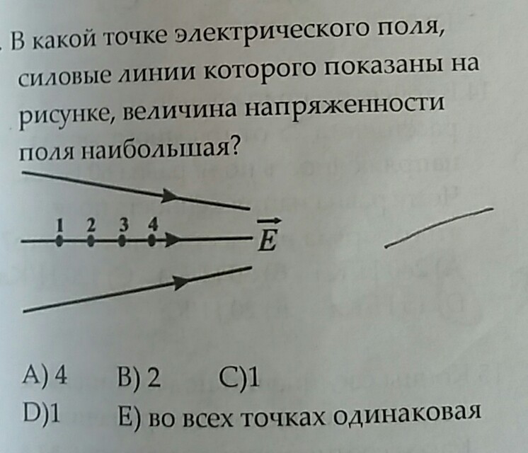 На рисунке изображены силовые линии электрического поля