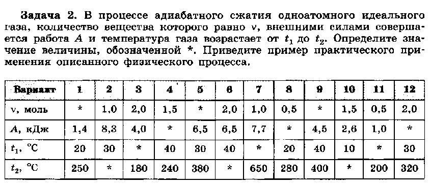 Чтобы показать на плане расстояние 500 м отрезком длиной 2 см надо взять масштаб