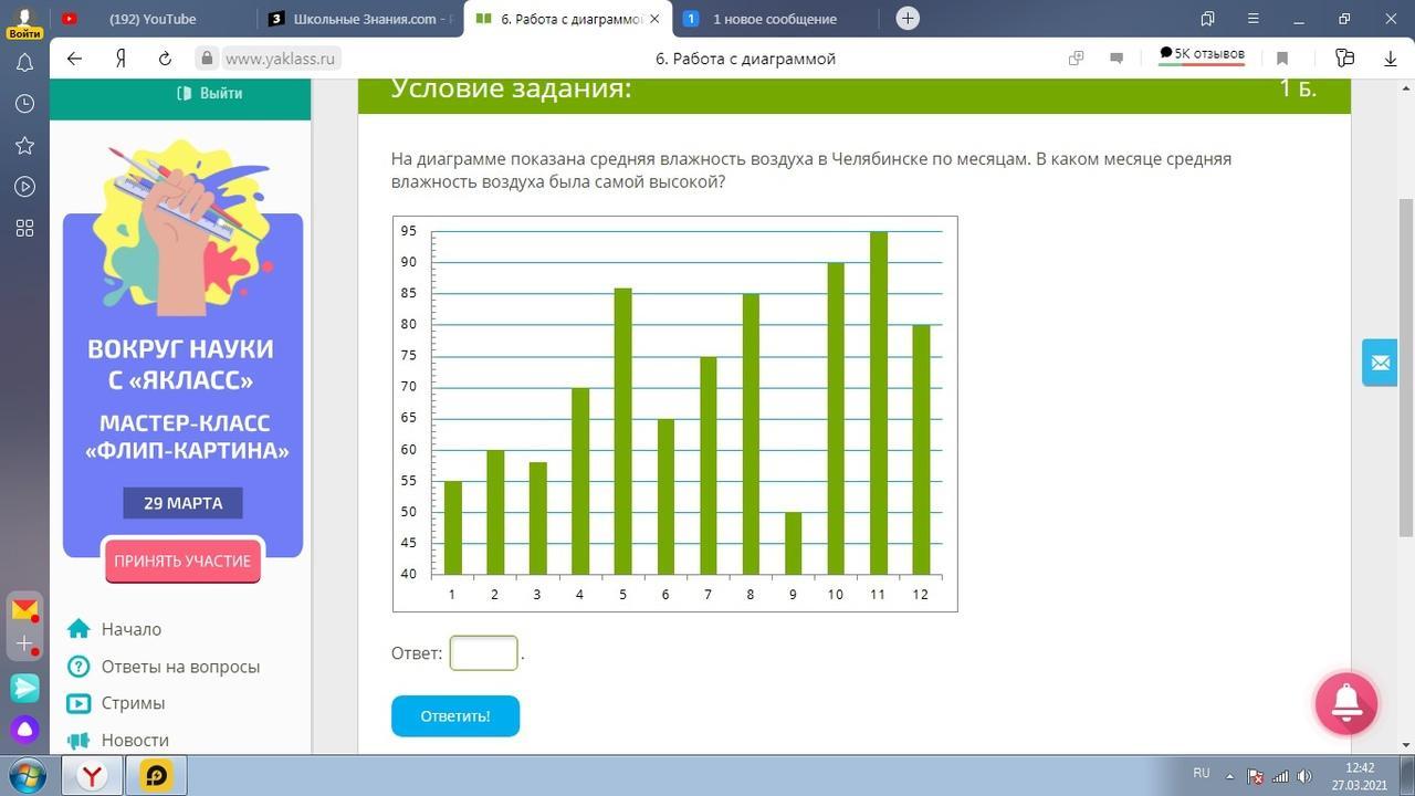 Влажность в перми по месяцам. Влажность воздуха в Челябинске по месяцам. Влажность в Челябинске средняя. На диаграмме изображена средняя влажность. На диаграмме показана средняя влажность воздуха.