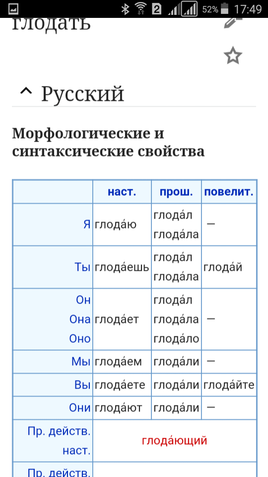 Начальная форма слова самом. Начальная форма слова плыли. Начальная форма слова Заря. Начальная форма слова проснулся 3 класс русский язык. Начальная форма слова лемур.