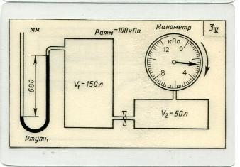 2 кпа давление газа. Разность уровней в манометре.