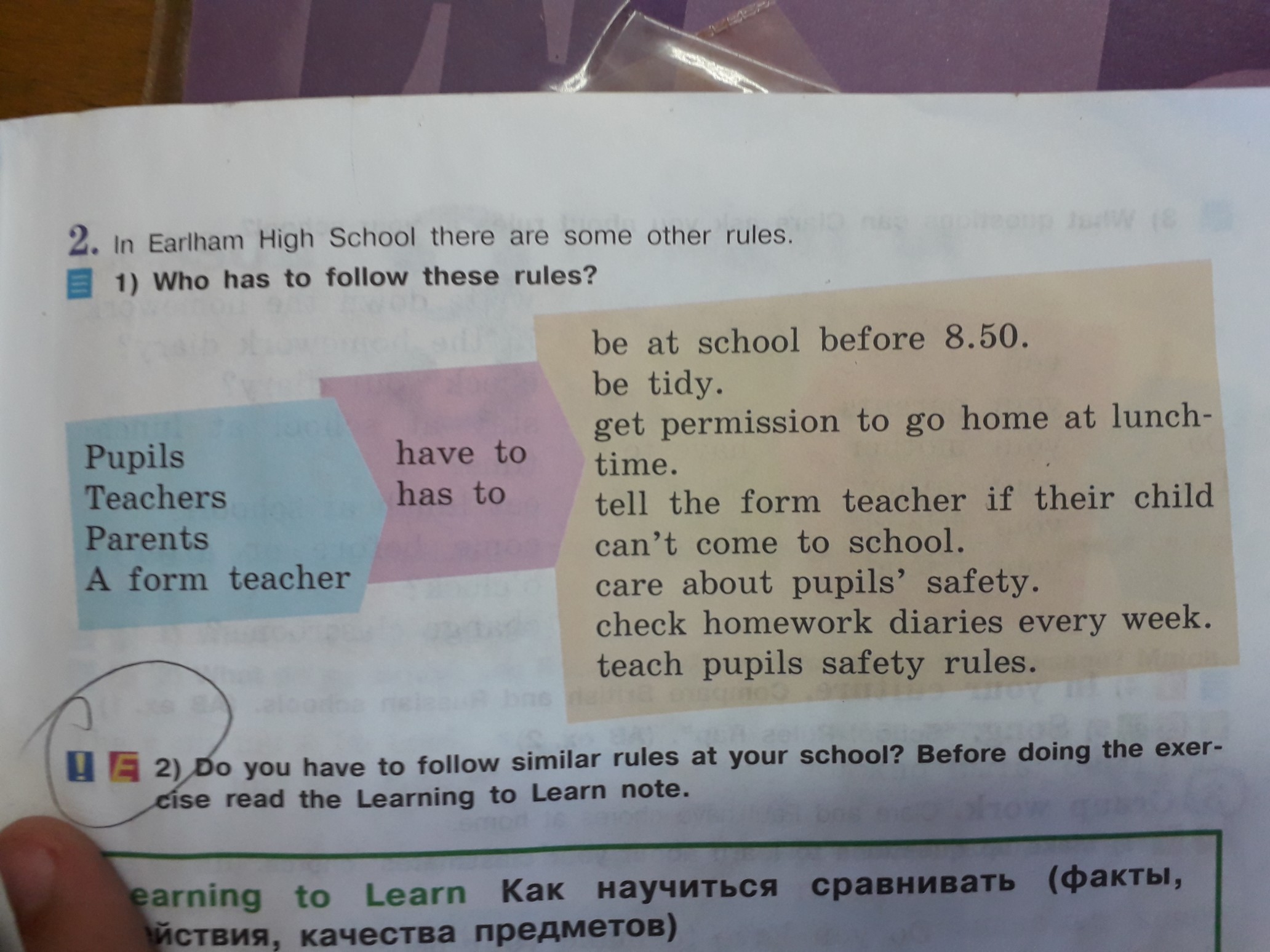 School перевод. Who has to follow these Rules 5 класс. Who has to follow these Rules 5 класс ответы. Earlham High School перевод. Задания по английскому языку 5 класс Earlham High School , your School-.