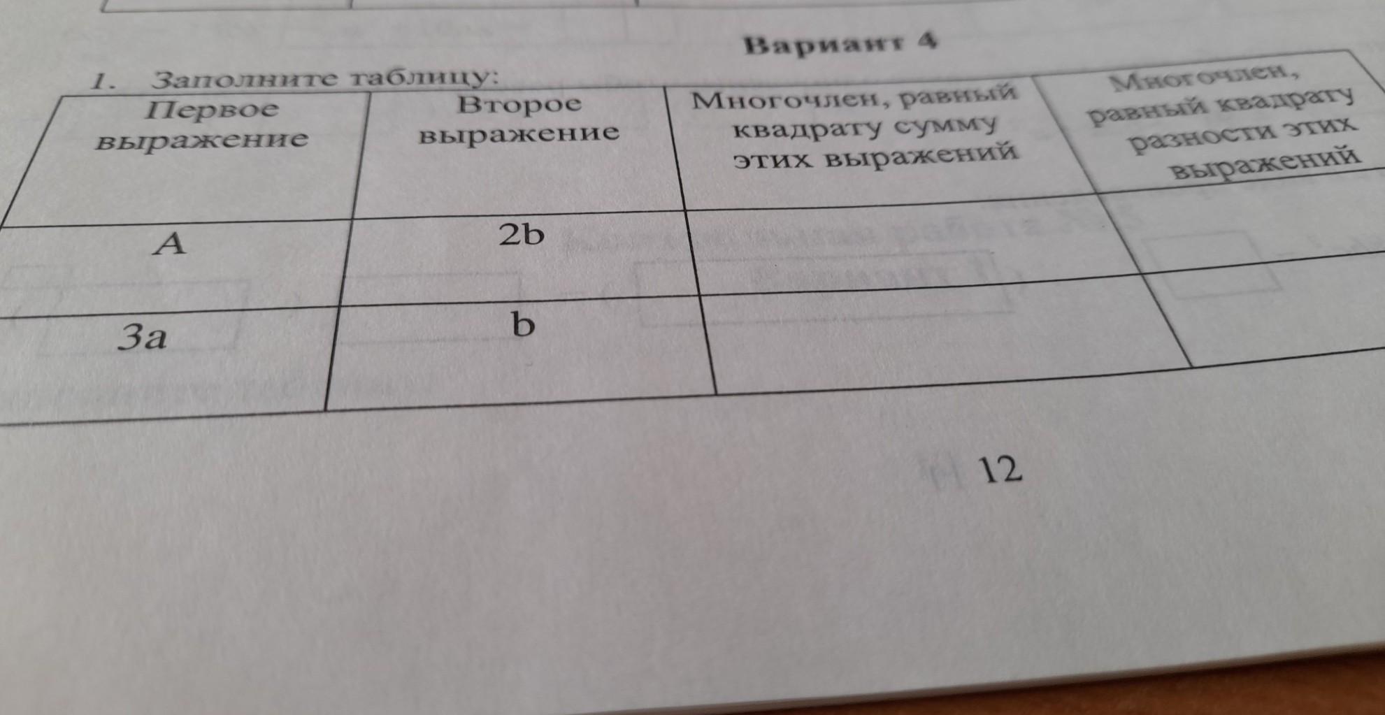 Заполните таблицу значений выражения 1