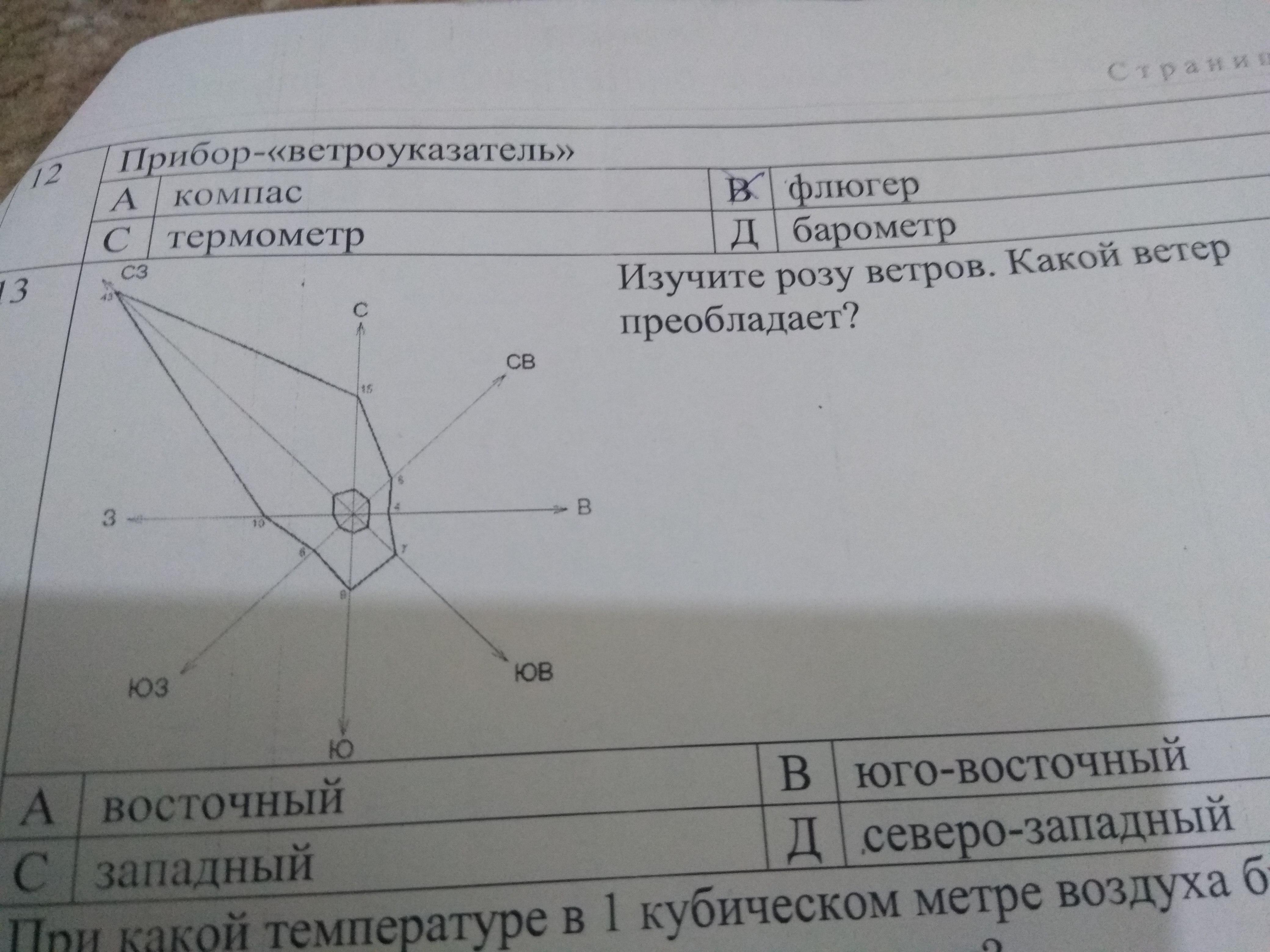 Какой ветер 5