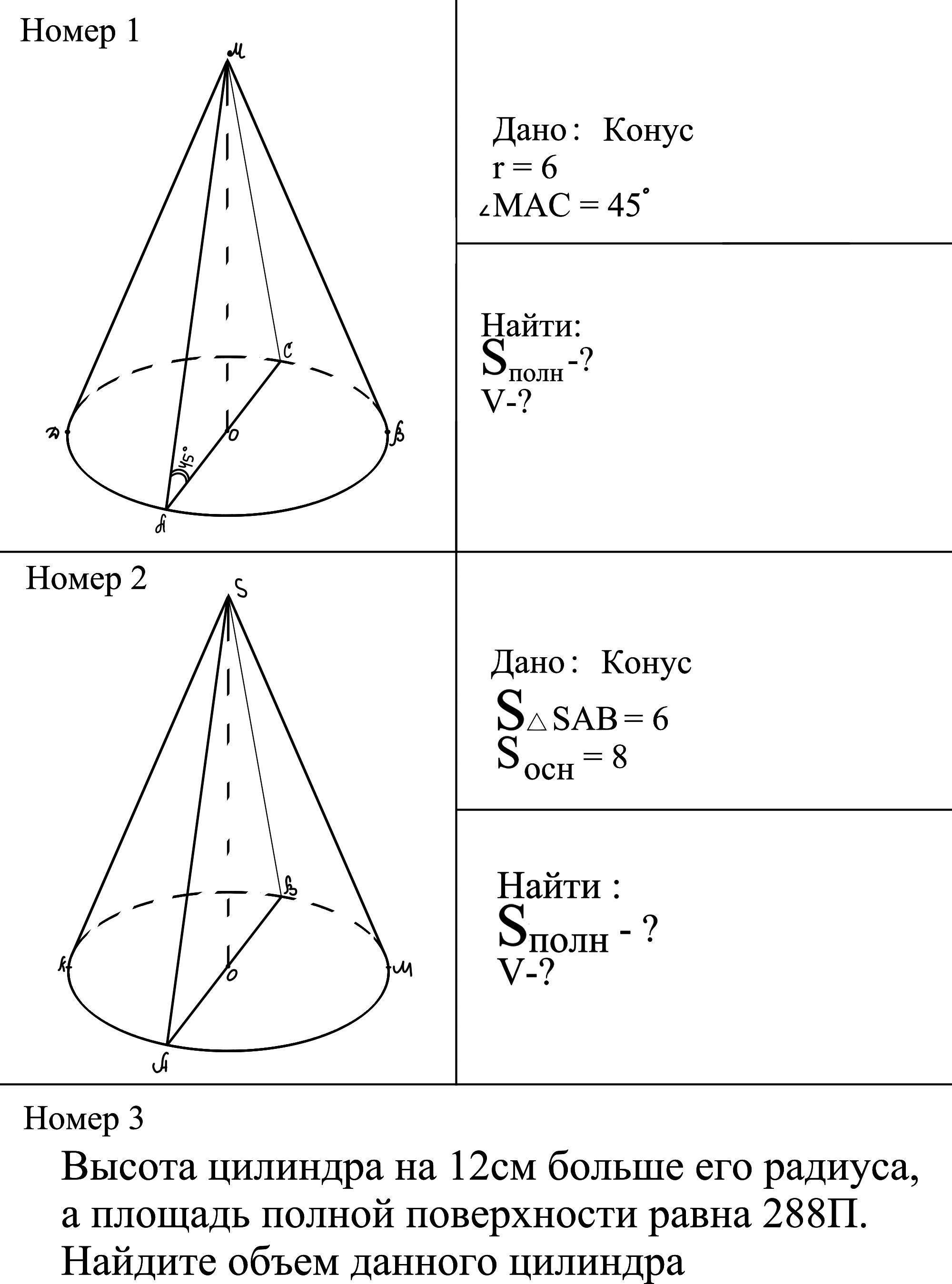 Цилиндр конус площадь поверхности объем