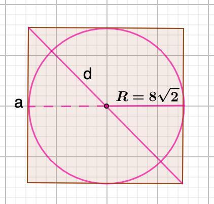 Радиус вписанной в квадрат окружности равен