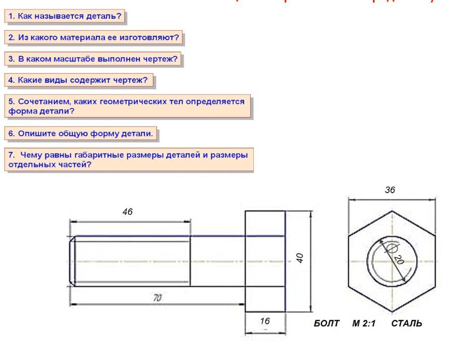 Вопросы к чертежу рис 146