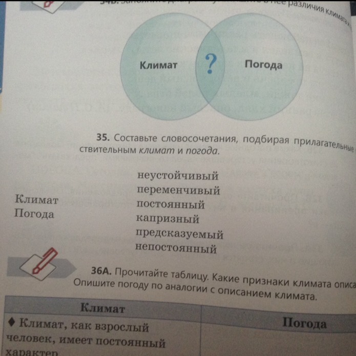 Составьте словосочетания подбирая