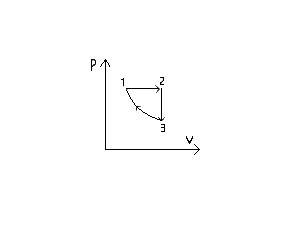 На рисунке показан график процесса проведенного над 2 моль газообразного аргона